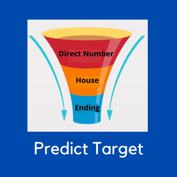 Prediction Analysis